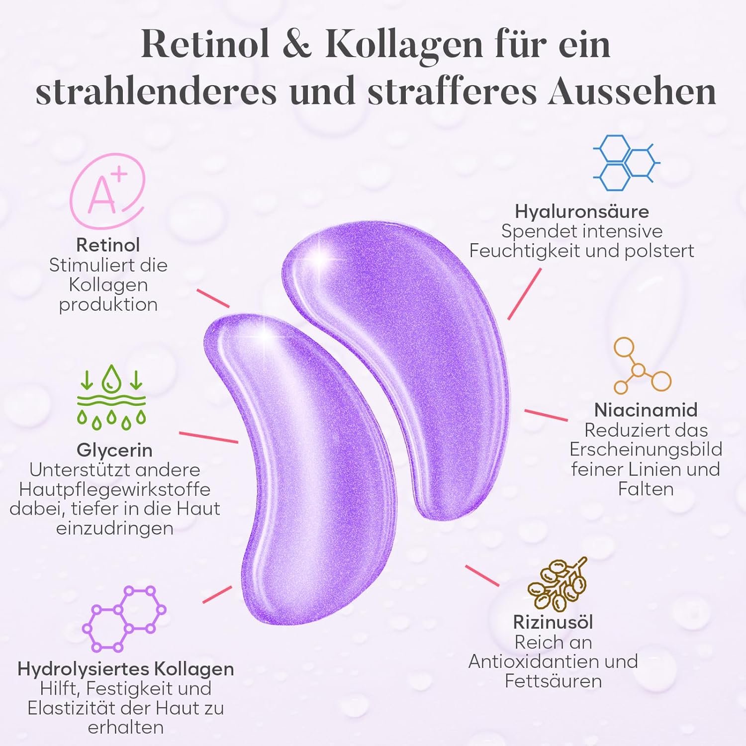 Infografik zu Retinol & Collagen Augenpads mit Inhaltsstoffen wie Hyaluronsäure, Niacinamid und Kollagen