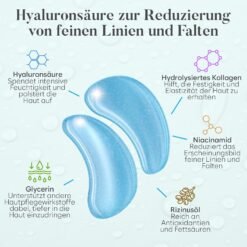 Infografik zu Hyaluronsäure Augenpads mit Inhaltsstoffen wie Kollagen, Niacinamid und Glycerin