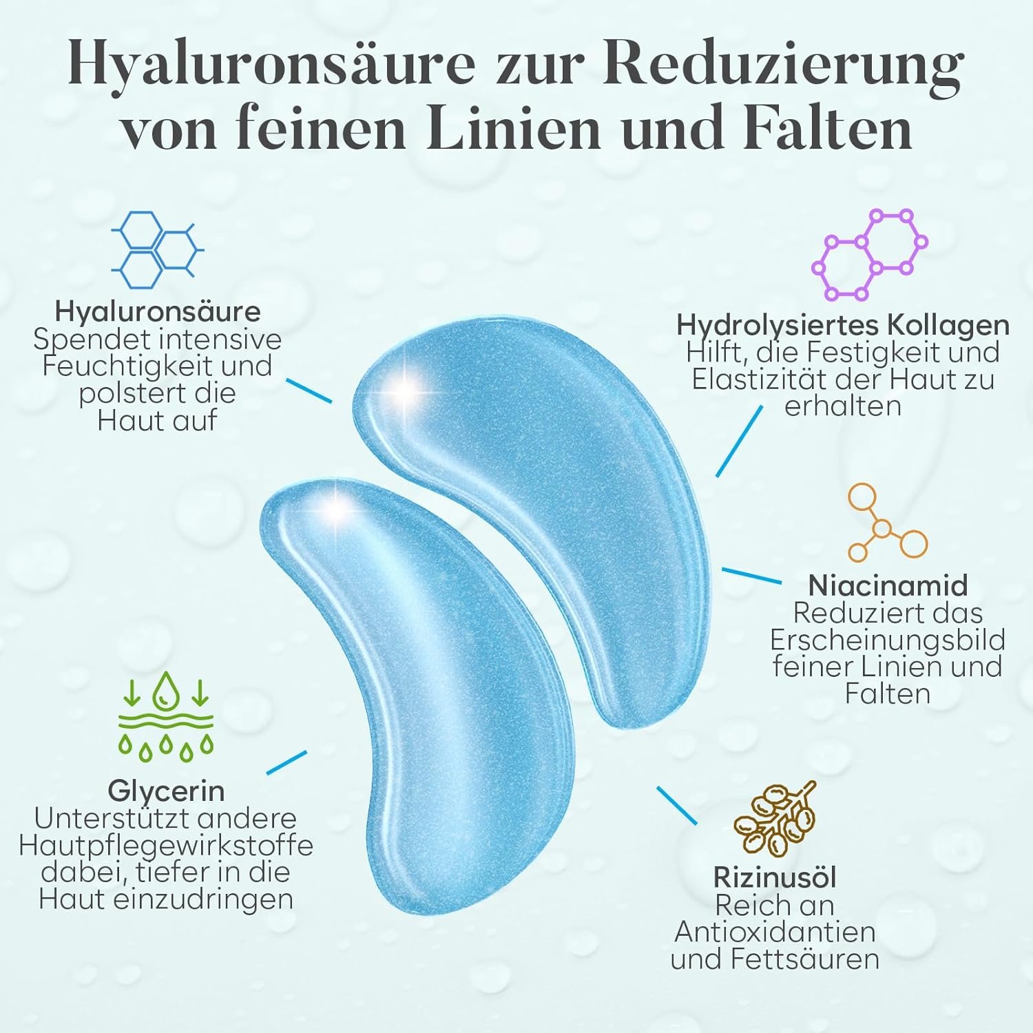 Infografik zu Hyaluronsäure Augenpads mit Inhaltsstoffen wie Kollagen, Niacinamid und Glycerin