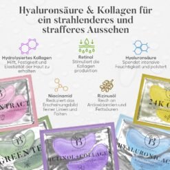 Infografik zu den fünf Augenpad-Formeln mit Inhaltsstoffen wie Retinol, Hyaluronsäure und Kollagen